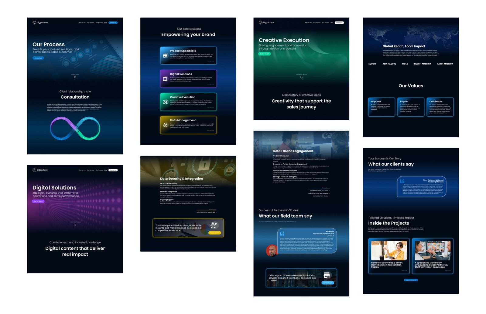 The website’s main pages