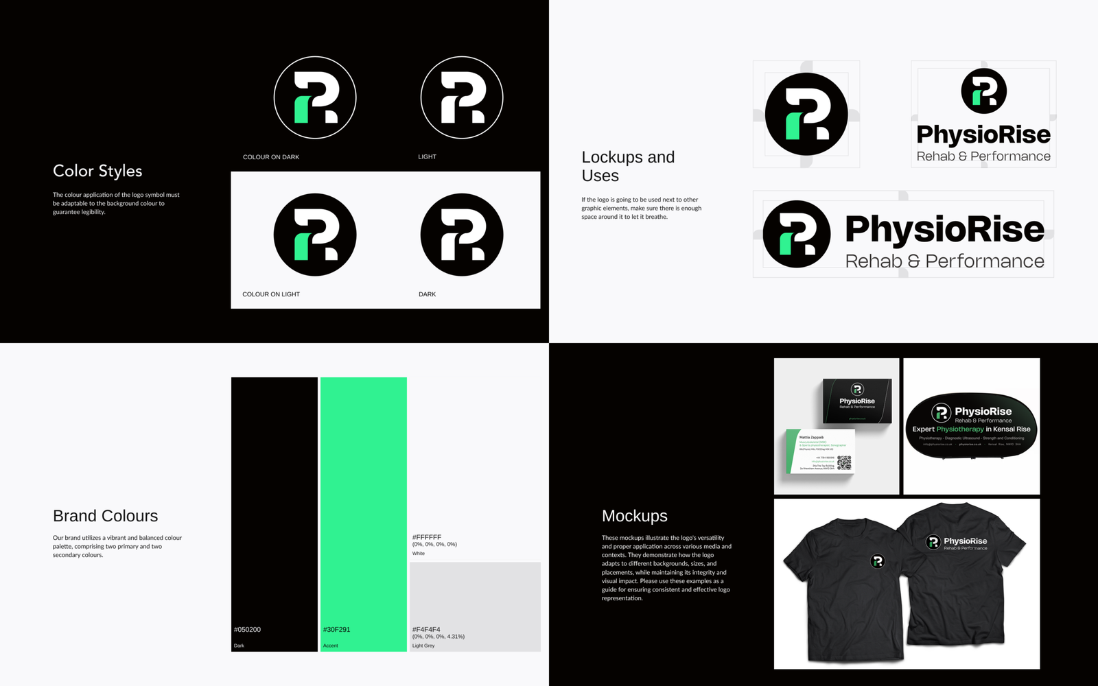 The brand guide: logo, colours and type